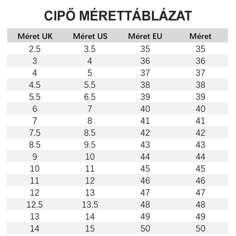 🔥Férfi Vízálló Szakmai Harci Csizma Szúrálló Talppal (Tartóssági Fejlesztéssel)