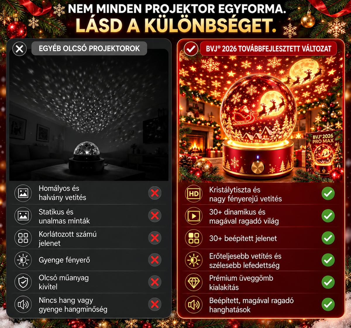 BVJ®🎄🦁2026 PRO MAX 5D intelligens világprojektor Több mint 100 magával ragadó világ létrehozása Bluetooth vezérléssel és hangeffektekkel-maotouying