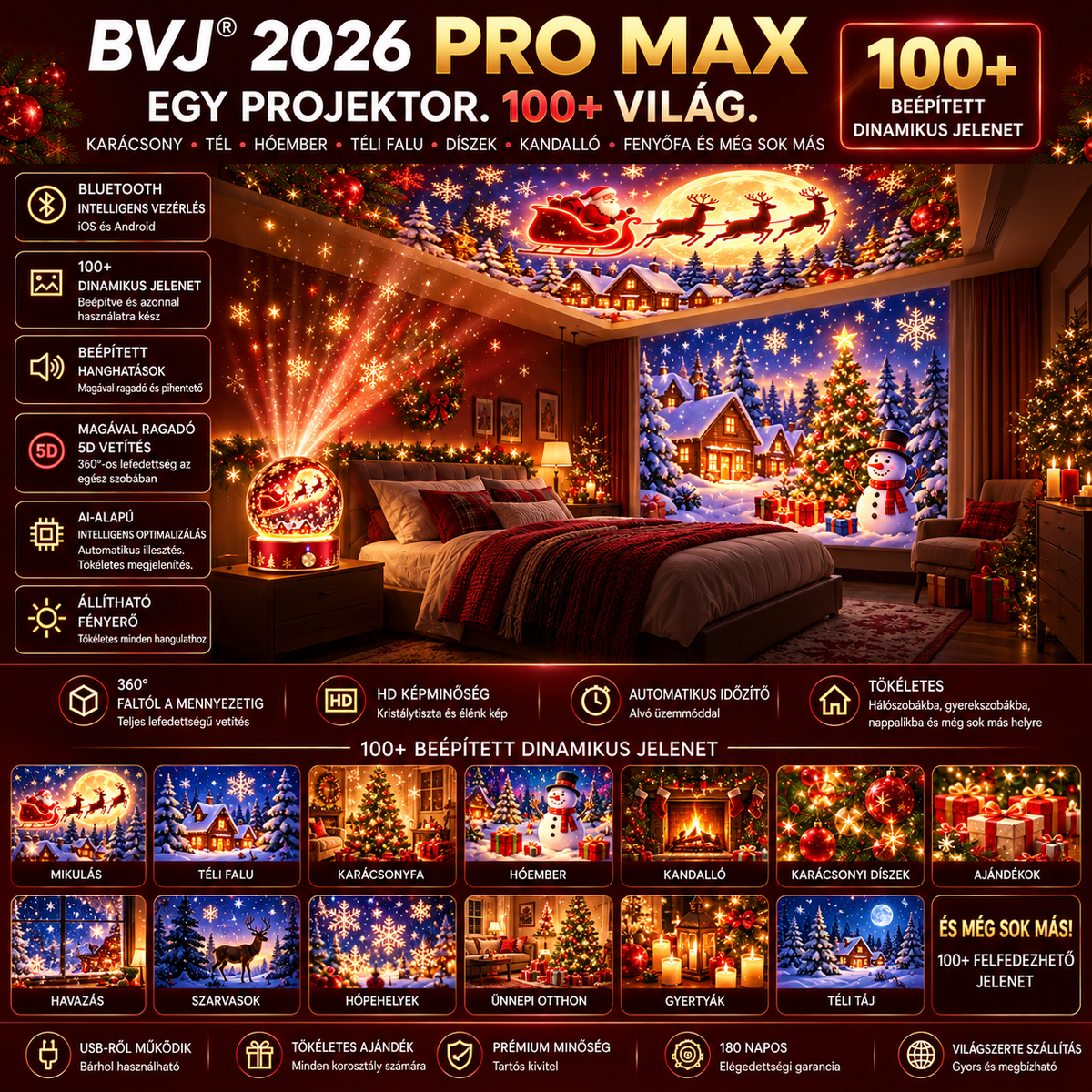 BVJ®🎄🦁2026 PRO MAX 5D intelligens világprojektor Több mint 100 magával ragadó világ létrehozása Bluetooth vezérléssel és hangeffektekkel-maotouying