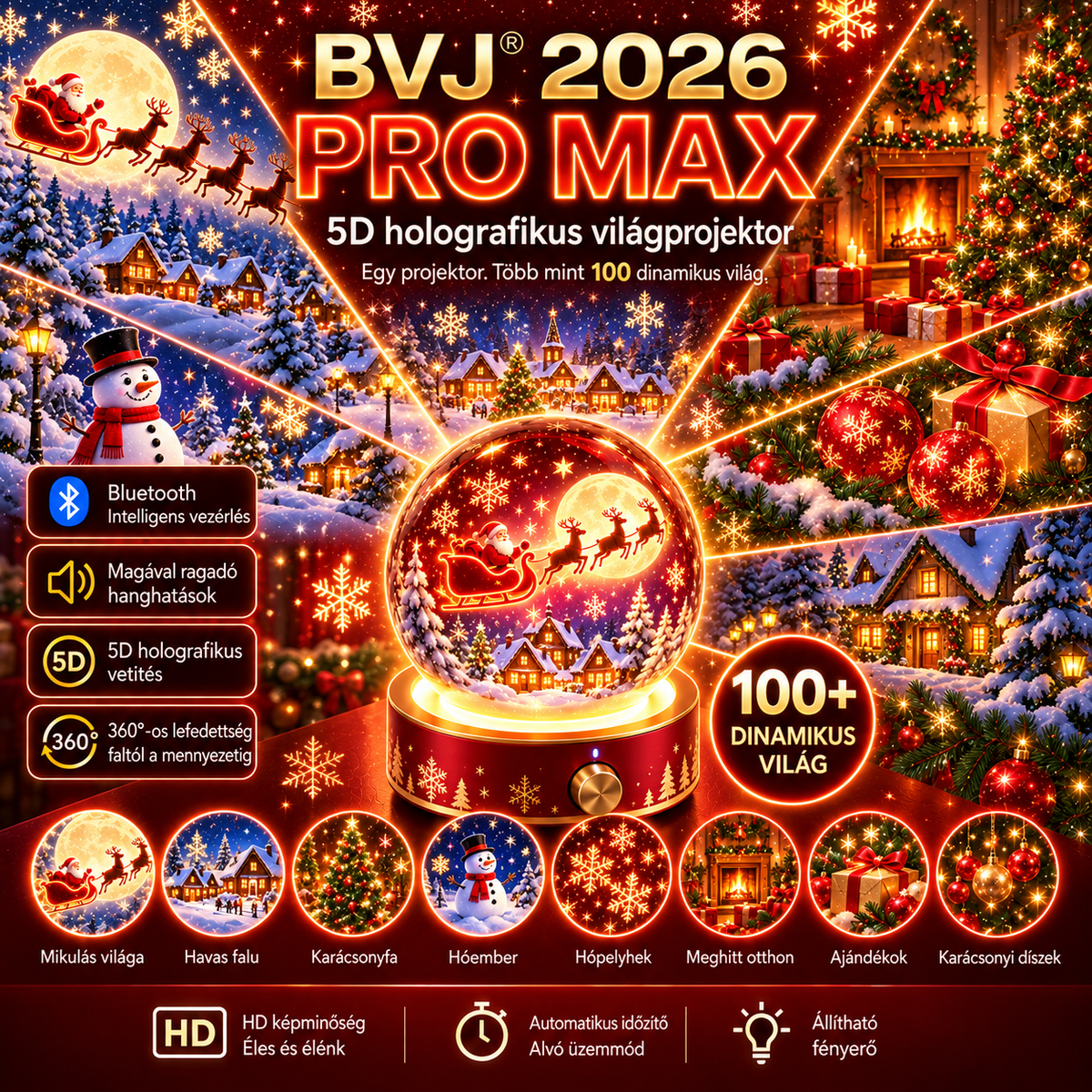 BVJ®🎄🦁2026 PRO MAX 5D intelligens világprojektor Több mint 100 magával ragadó világ létrehozása Bluetooth vezérléssel és hangeffektekkel-maotouying