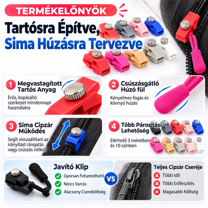 🔧 Egyszerűen felszerelhető cipzárfogó-javítókészlet ⚡ Nincs szükség varrásra, csak be kell dugni, és máris használható!